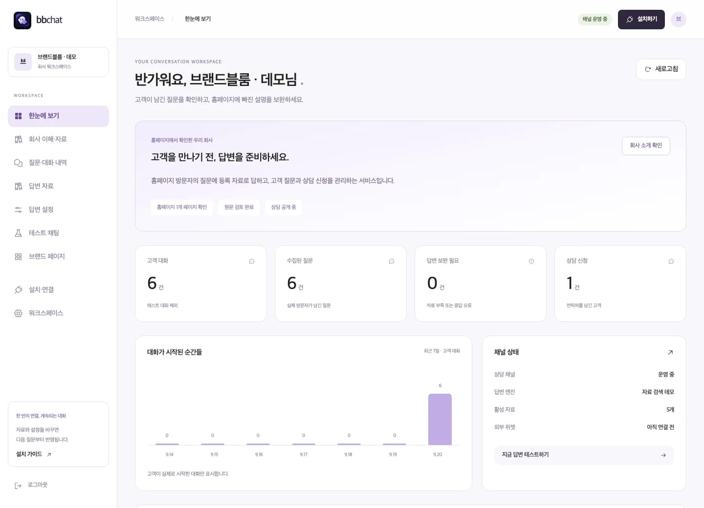 비비페이지 관리자의 운영 대시보드 화면