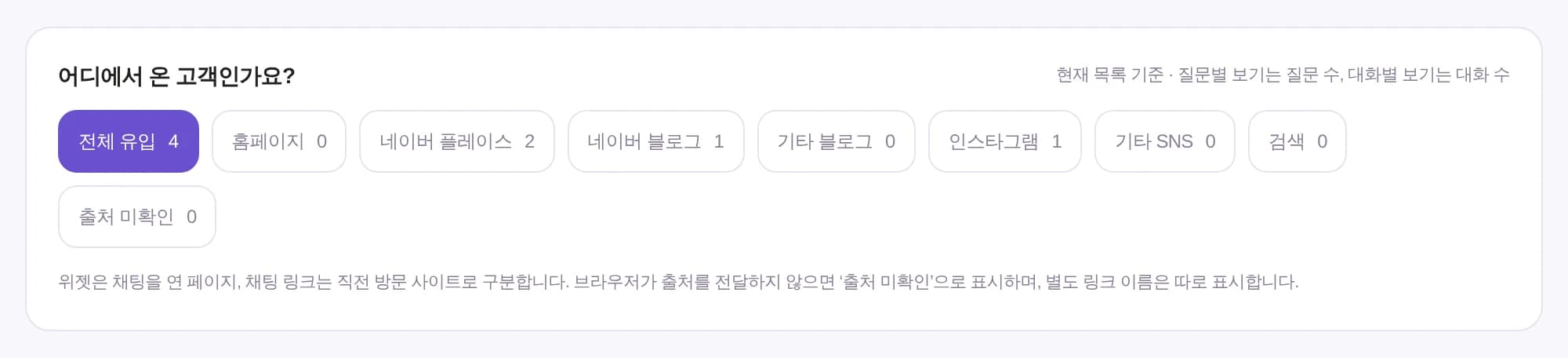 유입 경로를 보여주는 제품 관리자 화면