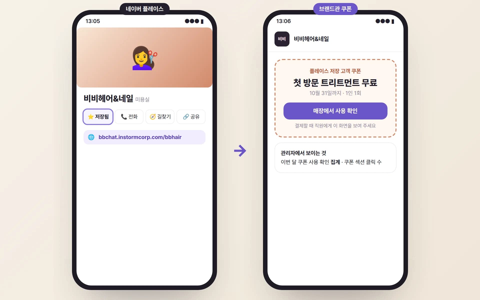 네이버 플레이스에서 저장을 누른 손님이 비비헤어&네일 브랜드관의 ‘플레이스 저장 고객 쿠폰, 첫 방문 트리트먼트 무료’를 열고 매장에서 사용 확인을 누르는 예시